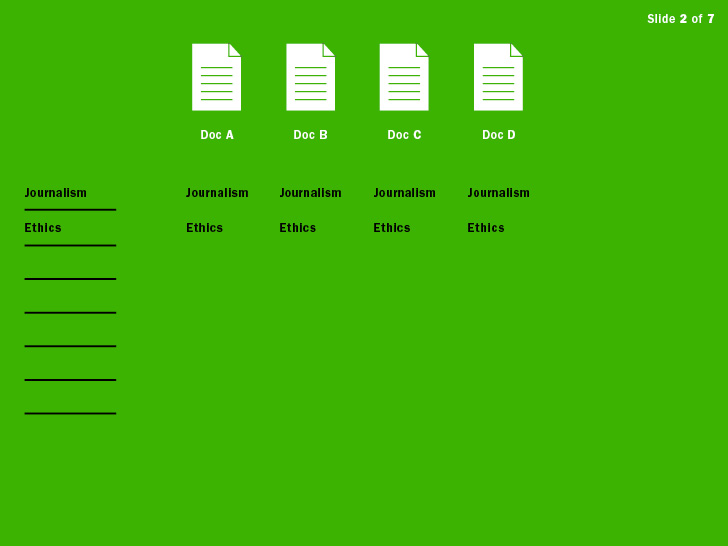 Starting from a given user focus, ThoughtShuffler uses web search engines and intranet repositories to present heterogeneous content from a wide range of sources.